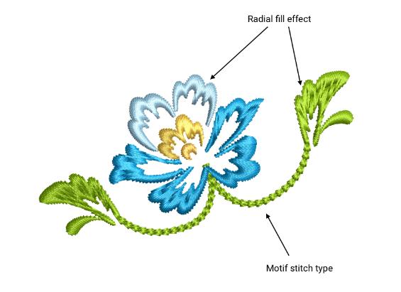 Hatch 2 Embroidery Software Lifetime License (Instant Download)